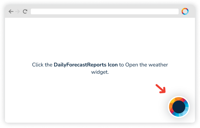 DailyForecastReports - how to open widget