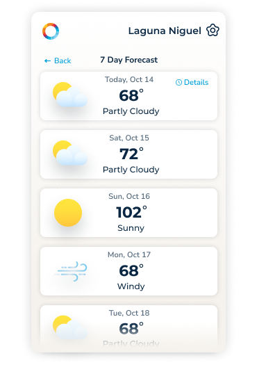 DailyForecastReports - seven day weekly forecast