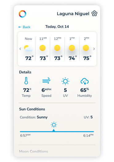 DailyForecastReports - wind speed, UV, humidity
